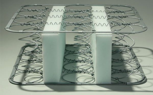 Блок зависимых пружин типа 